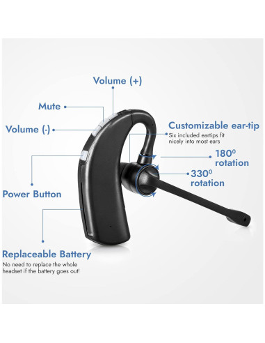 Auricular Inalámbrico Leitner LH380 - Con Micrófono y Base USB
