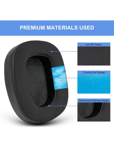 Almohadillas de Reemplazo Gel Refrigerante GEVO para Logitech G231 G433 G533 G633 G935