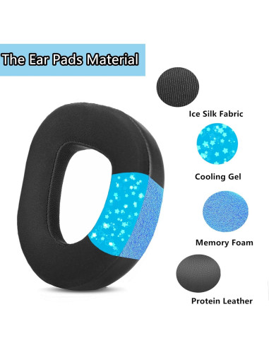 Almohadillas de Gel Refrigerante TaiZiChangQin para Turtle Beach Stealth 700 Gen 3