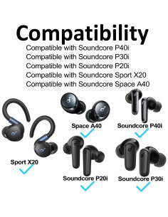 Puntas de Flange Doble A-Focus para Soundcore P40i P30i P20i - Silicona Suave, 6 Pares 2