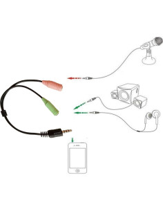 Divisor TRRS IENZA para Micrófono y Auriculares 3.5mm 2