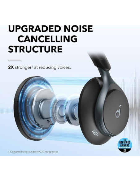 Auriculares Soundcore Anker Space One ANC Inalámbricos 40H