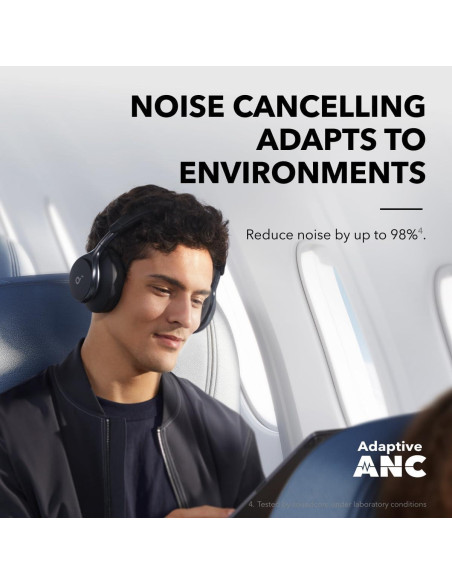 Auriculares Soundcore Anker Space One ANC Inalámbricos 40H