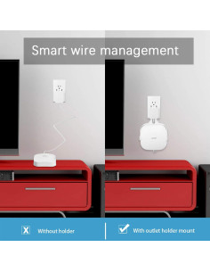 Soporte de Pared para Enchufe HOLACA eero Pro 6 - 2 Paquete 2