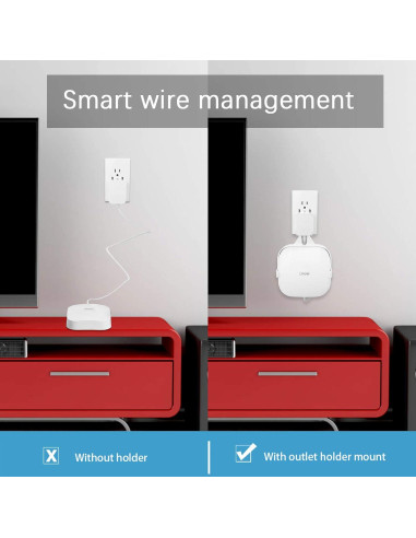Soporte de Pared para Enchufe HOLACA eero Pro 6 - 2 Paquete