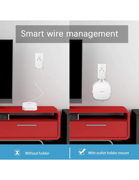 Soporte de Pared para Enchufe HOLACA eero Pro 6 - 2 Paquete