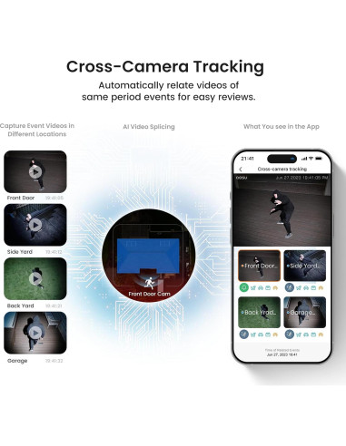 Cámaras de Seguridad AOSU Kit 4 Inalámbricas Solar 2K