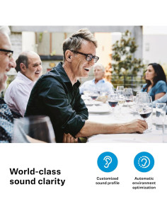 Ayuda Auditiva Sennheiser All-Day Clear Slim - Bluetooth, RIC, Gris 2