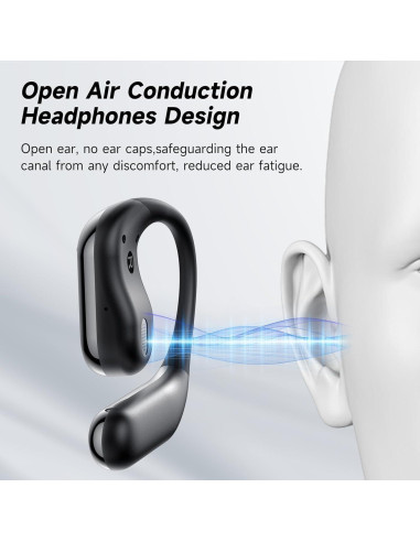 Auriculares Inalámbricos Aurotlu Q16-H3 Bluetooth 5.4 IPX7