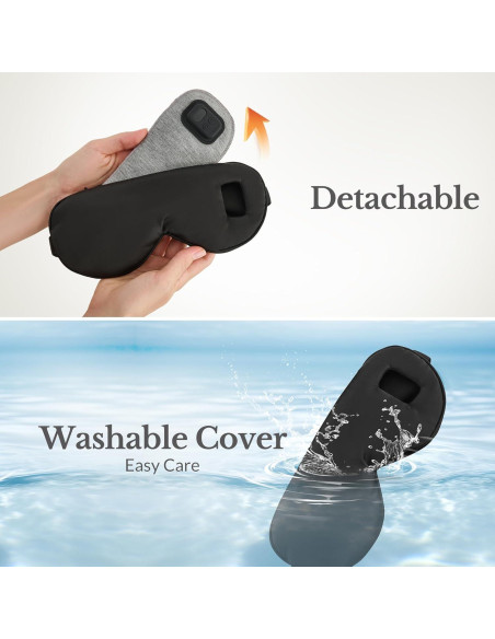 Máscara de Ojos Calentada HOTHUGZ con Gel Enfriado, 5 Temperaturas