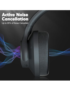 Auriculares Inalámbricos ZIHNIC 960 con Cancelación de Ruido 60H 2