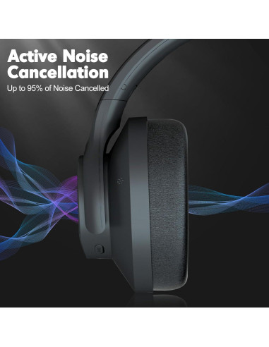 Auriculares Inalámbricos ZIHNIC 960 con Cancelación de Ruido 60H