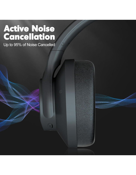 Auriculares Inalámbricos ZIHNIC 960 con Cancelación de Ruido 60H