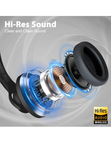 Auriculares Inalámbricos ZIHNIC 960 con Cancelación de Ruido 60H