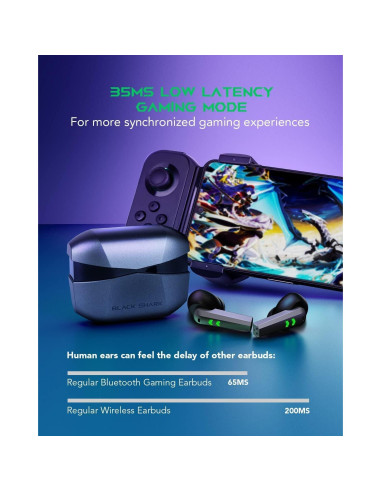 Auriculares Inalámbricos Black Shark BS-T2 con Estuche de Carga