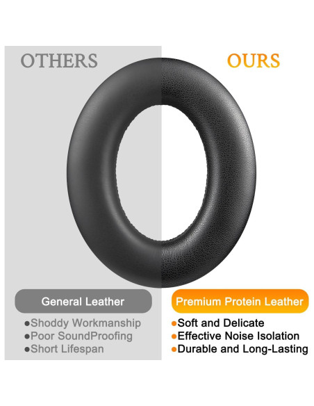 Almohadillas de Cuero SOULWIT para Auriculares Sennheiser Momentum 4 - Negro