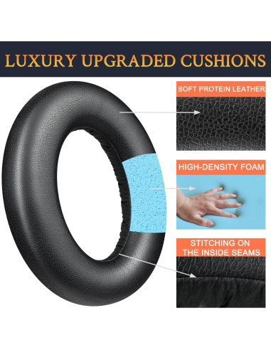 Almohadillas de Cuero SOULWIT para Auriculares Sennheiser Momentum 4 - Negro