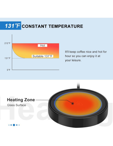 Calentador de Tazas Dimux C200802 55C con Inducción Gravedad