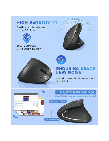 Ratón Ergonómico Inalámbrico BeWishes Vertical 2.4GHz 3 DPI