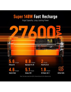 Batería Externa AOHI 240W 27600mAh Carga Rápida Gris 2