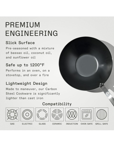 Wok Made In Acero al Carbono 31.75 cm Compatible Inducción