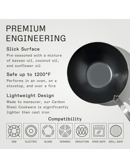 Wok Made In Acero al Carbono 31.75 cm Compatible Inducción