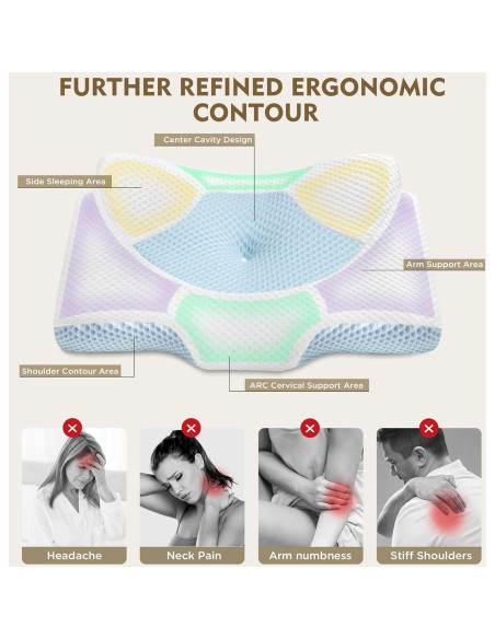 Almohada Cervical Osteo Ajustable Espuma de Memoria 62x42cm