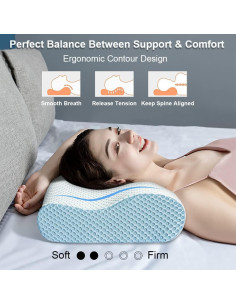 Almohada Ortopédica Cervical Anvo Espuma Viscoelástica 61x34 cm 2
