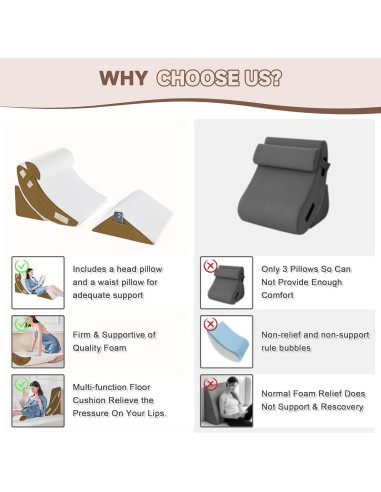 Almohadas en Cuña Ortopédicas Yojoker - Juego de 4, Espuma Viscoelástica