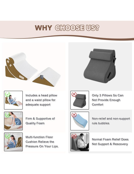 Almohadas en Cuña Ortopédicas Yojoker - Juego de 4, Espuma Viscoelástica