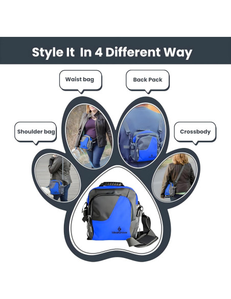 Bolsa de golosinas para perros Idealgrove - Azul, 27.7x26.8x8.8 cm Bolsa de golosinas para perros Idealgrove - Azul, 27.7x26.8x8.8 cm