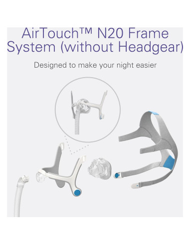 Máscara CPAP ResMed AirTouch N20 Pequeña con Almohadilla Nasal