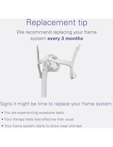 Máscara CPAP ResMed AirTouch N20 Pequeña con Almohadilla Nasal