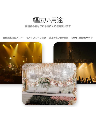 BETOPPER Focos LED 100W DMX para Escenario y Eventos