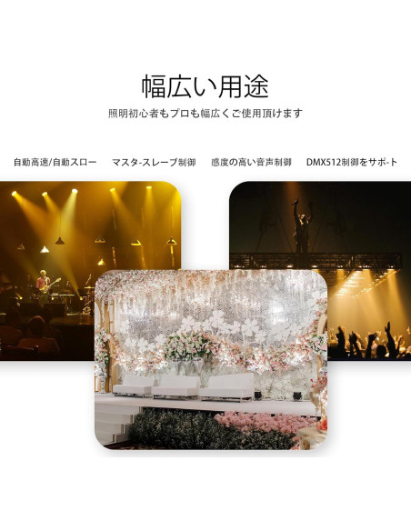 BETOPPER Focos LED 100W DMX para Escenario y Eventos