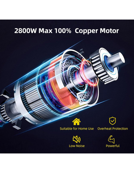 Picadora de Carne Eléctrica GELANGS 350W con Kit de Embutidos