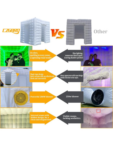 Cabina de Fotos Inflable CZGBRO 2.5x2.5m LED 16 Colores
