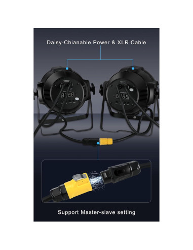 BETOPPER Focos LED 100W DMX para Escenario y Eventos