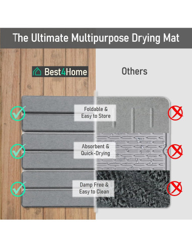 Alfombrilla de Secado de Piedra Diatomita Gris 40x30cm - Antideslizante