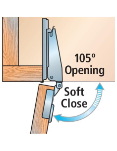 Bisagras Silentia+ de Cierre Suave Salice 105 Metal 1 Unidad 2