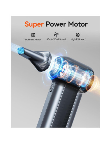 Soplador de Aire Eléctrico WOLFBOX MegaFlow100 150000RPM