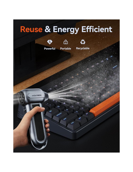 Soplador de Aire Eléctrico WOLFBOX MegaFlow100 150000RPM