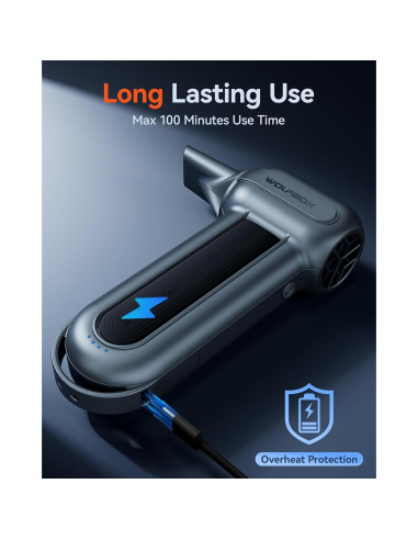 Soplador de Aire Eléctrico WOLFBOX MegaFlow100 150000RPM