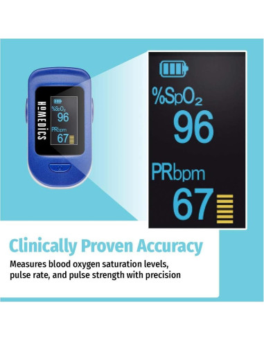 Oxímetro de Pulso HoMedics PX-132CO, Medidor de SpO2 y Pulso