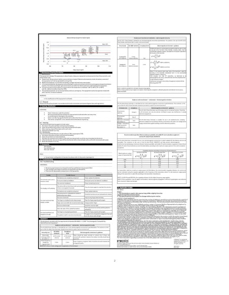 Oxímetro de Pulso HoMedics PX-132CO, Medidor de SpO2 y Pulso