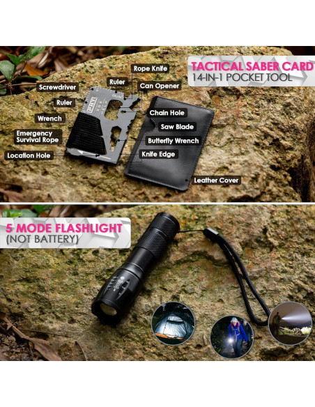 Kit de Supervivencia Vioview Rosa con Primeros Auxilios y Bolsa Molle