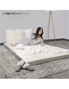 Colchón Plegable Milliard Individual 4" Espuma Firme 2
