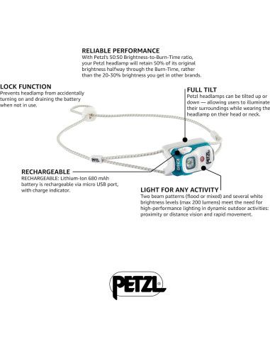 Linterna Frontal PETZL Bindi 200 Lúmenes Recargable Esmeralda