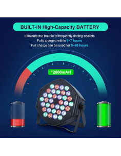 Luces Par Recargables LUNSY 36 LED RGB DMX 2 Paquete 2