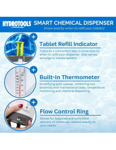 Dispensador de Cloro Inteligente Swimline Hydrotools con Termómetro 2